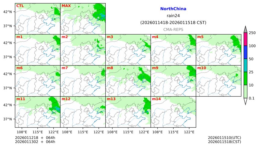 01/12 18时 +064小时