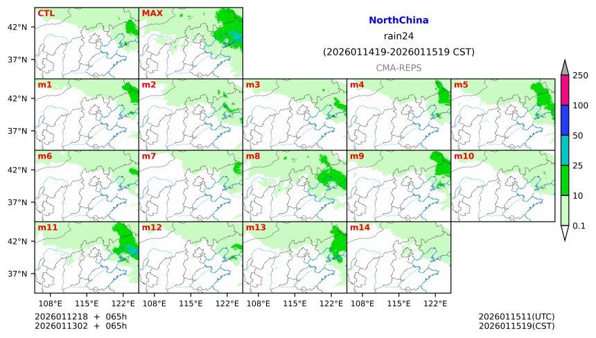 01/12 18时 +065小时