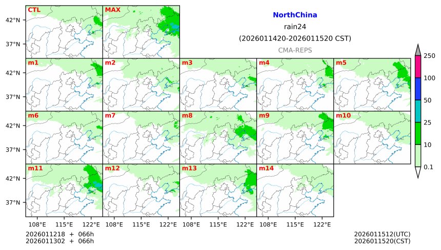 01/12 18时 +066小时