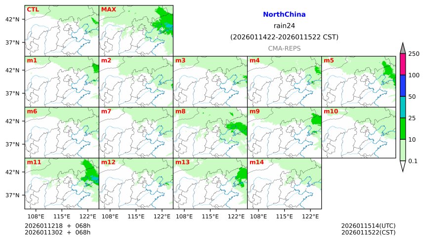 01/12 18时 +068小时