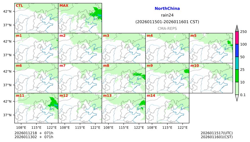 01/12 18时 +071小时
