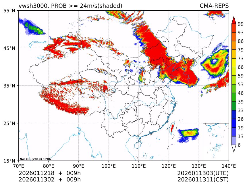 01/13 02时 +009小时