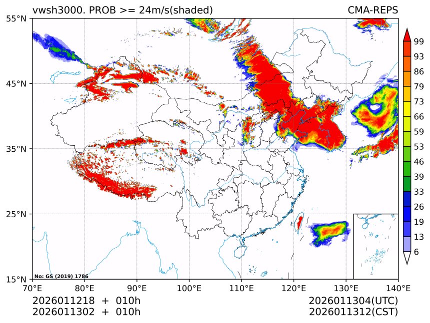 01/13 02时 +010小时