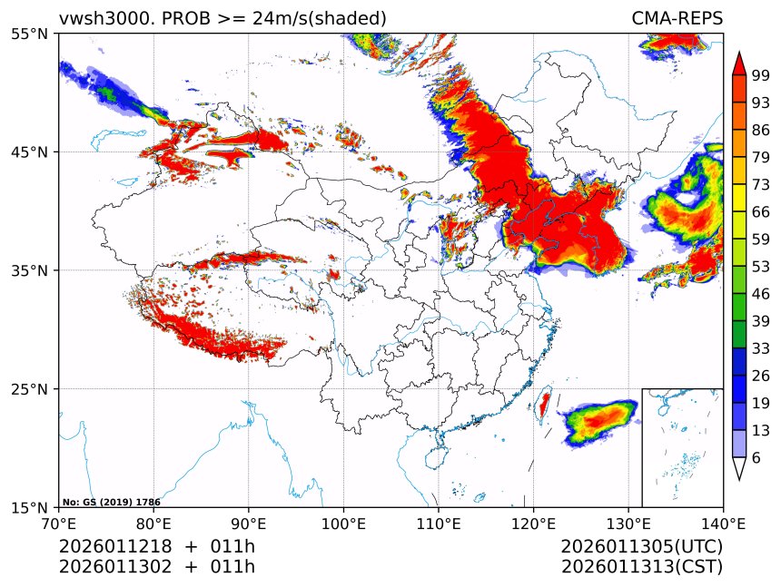 01/13 02时 +011小时