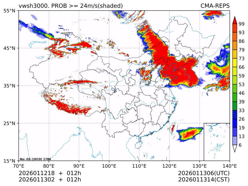 01/13 02时 +012小时