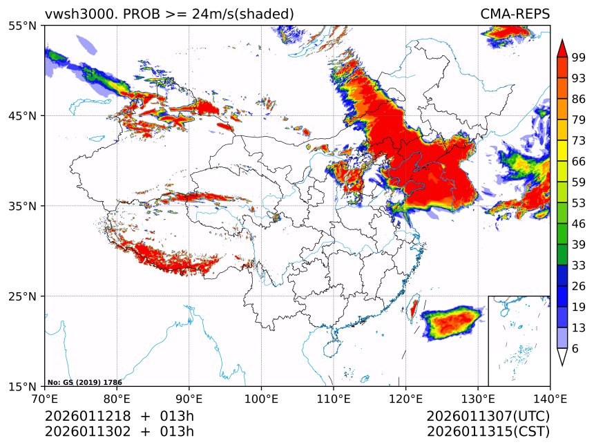 01/13 02时 +013小时