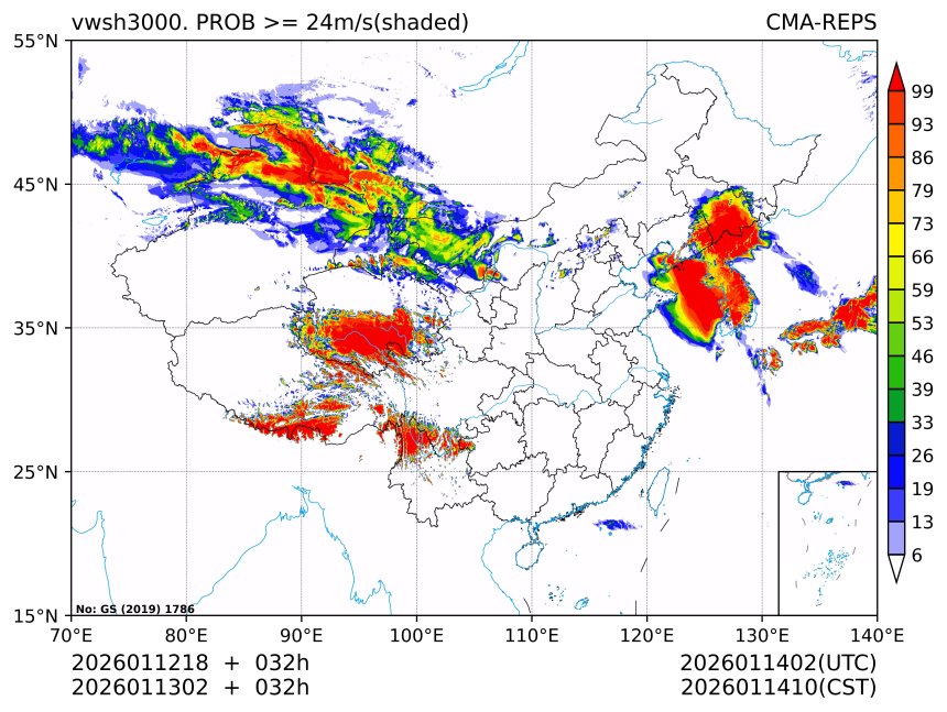 01/13 02时 +032小时
