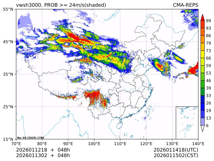 01/13 02时 +048小时