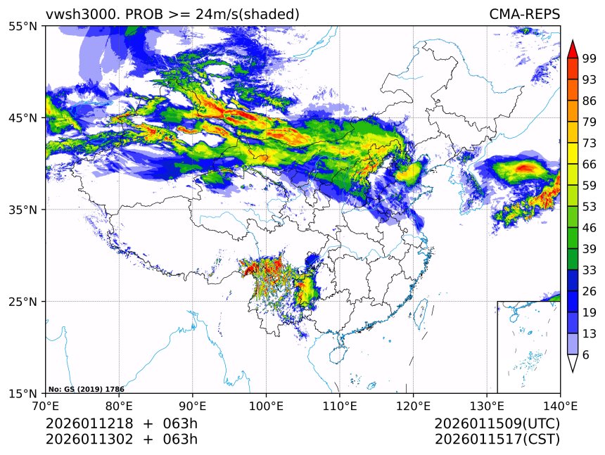 01/13 02时 +063小时
