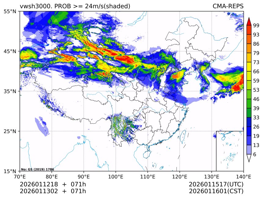 01/13 02时 +071小时