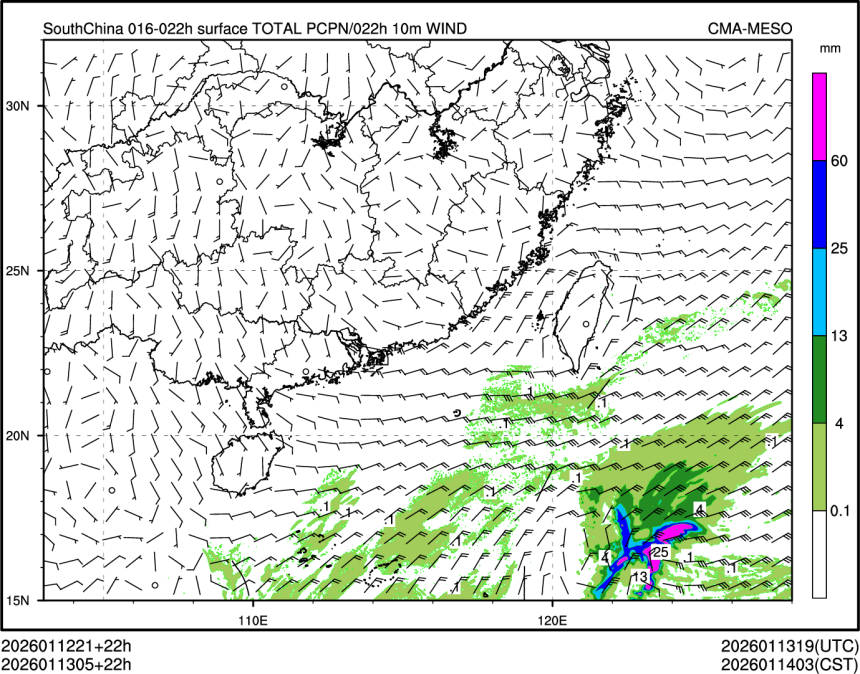 01/13 05时 +022小时