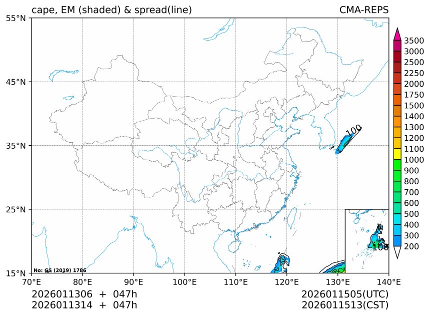 01/13 14时 +047小时