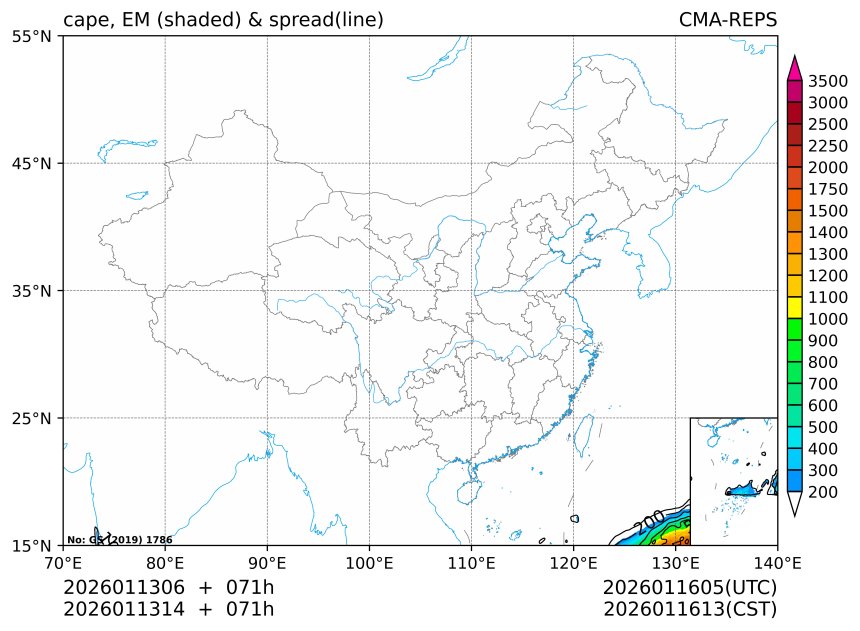 01/13 14时 +071小时