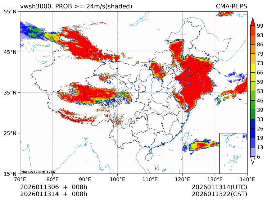 01/13 14时 +008小时