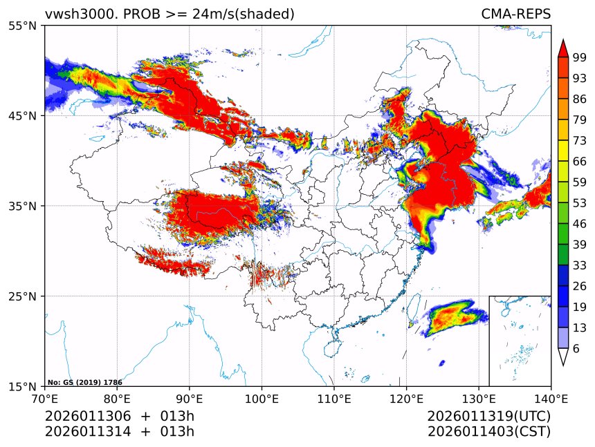 01/13 14时 +013小时