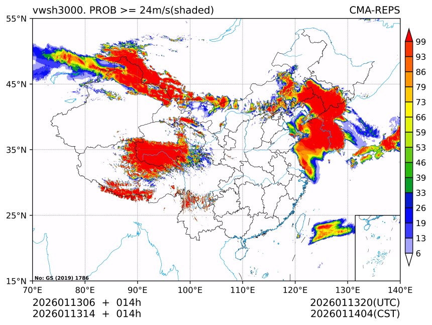 01/13 14时 +014小时