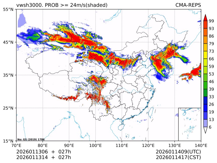 01/13 14时 +027小时