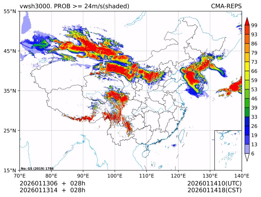 01/13 14时 +028小时