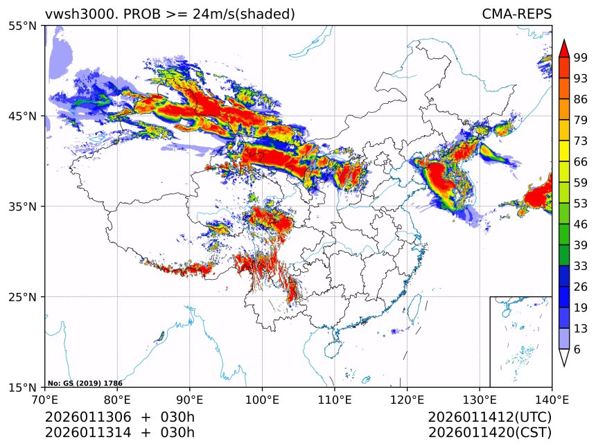 01/13 14时 +030小时