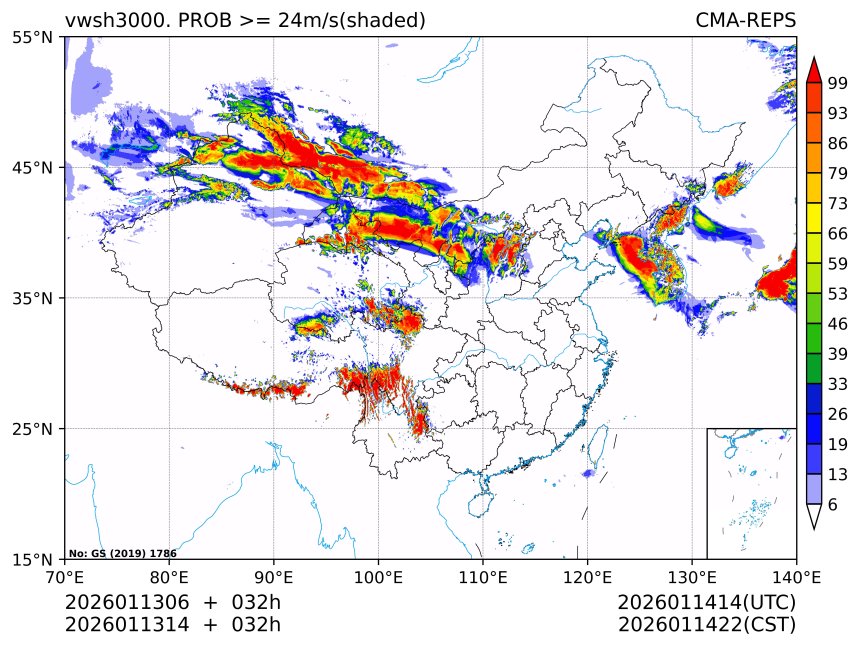 01/13 14时 +032小时