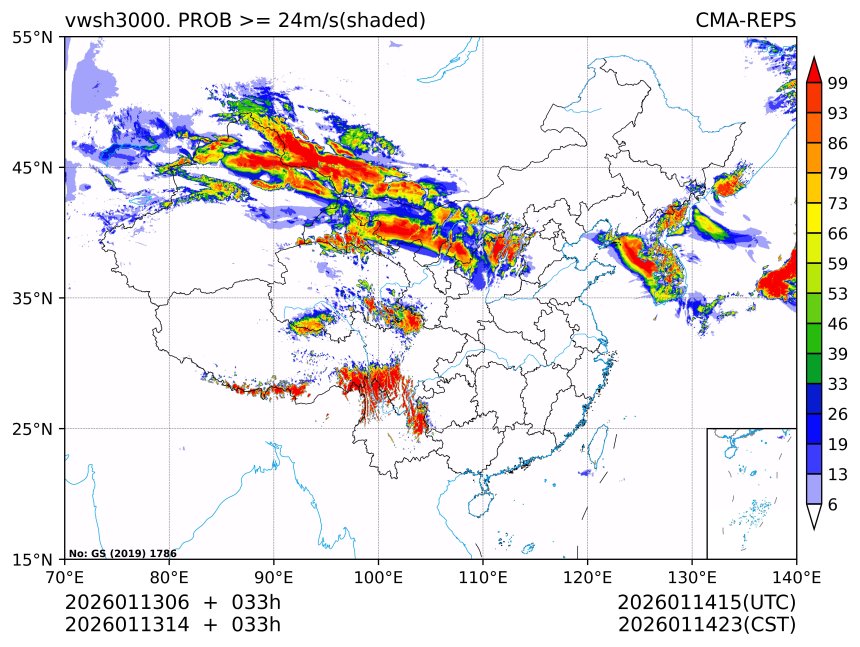 01/13 14时 +033小时