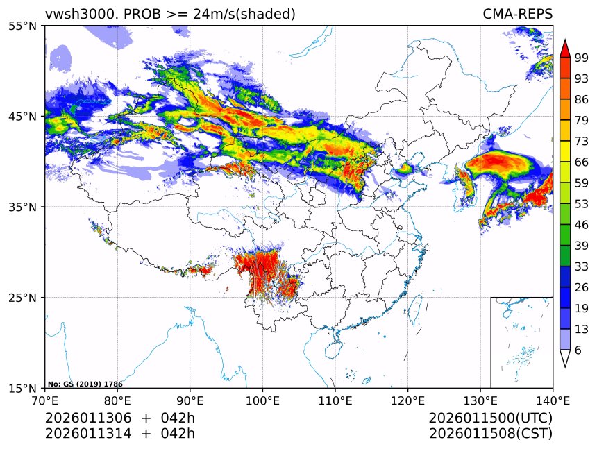 01/13 14时 +042小时