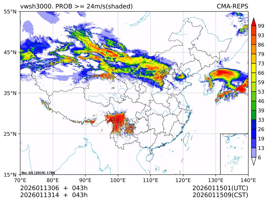 01/13 14时 +043小时