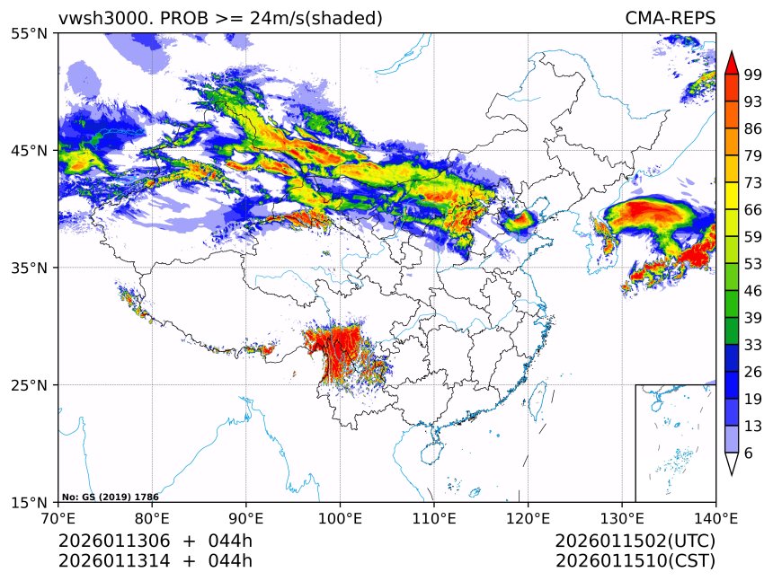 01/13 14时 +044小时