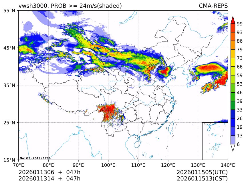 01/13 14时 +047小时