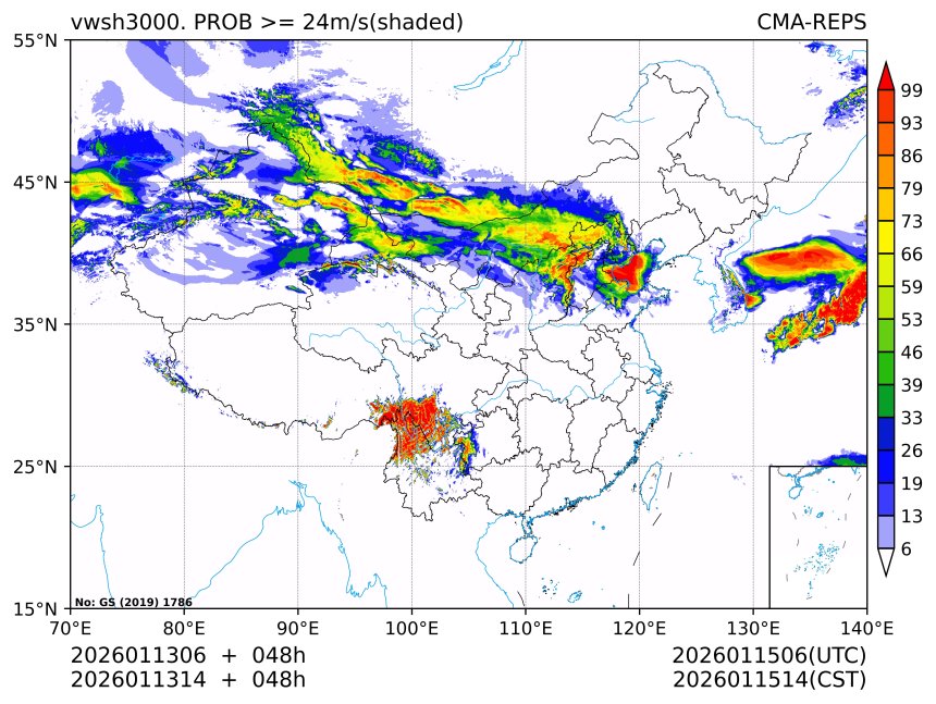 01/13 14时 +048小时
