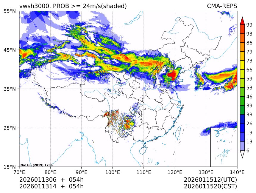 01/13 14时 +054小时