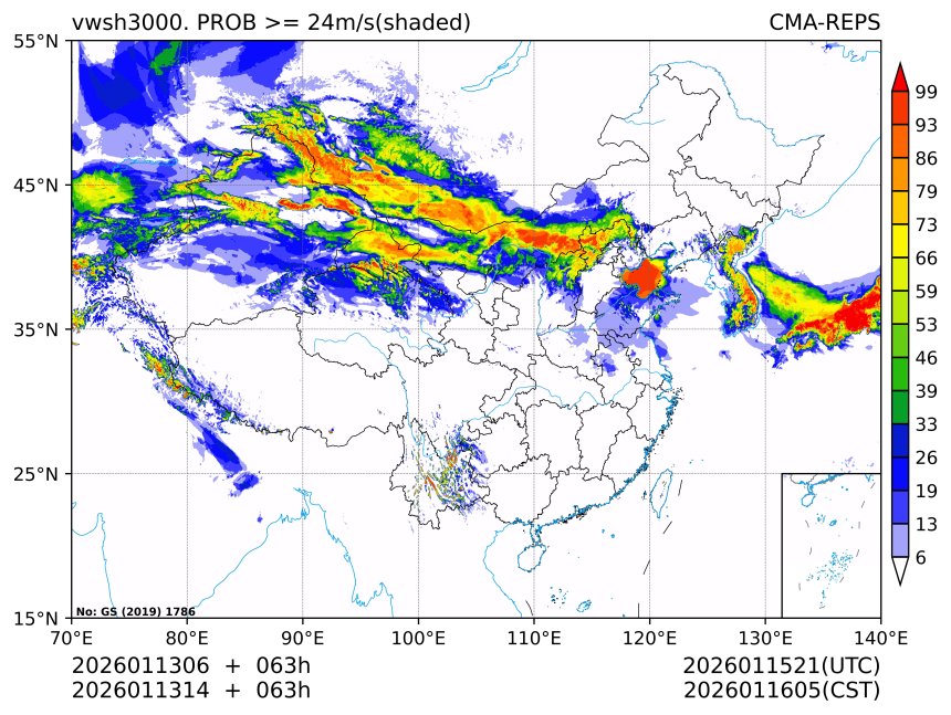 01/13 14时 +063小时