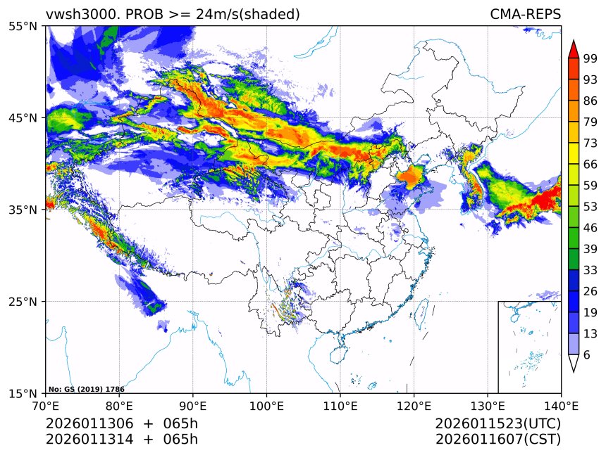 01/13 14时 +065小时