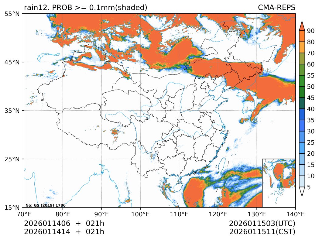 01/14 14时 +021小时