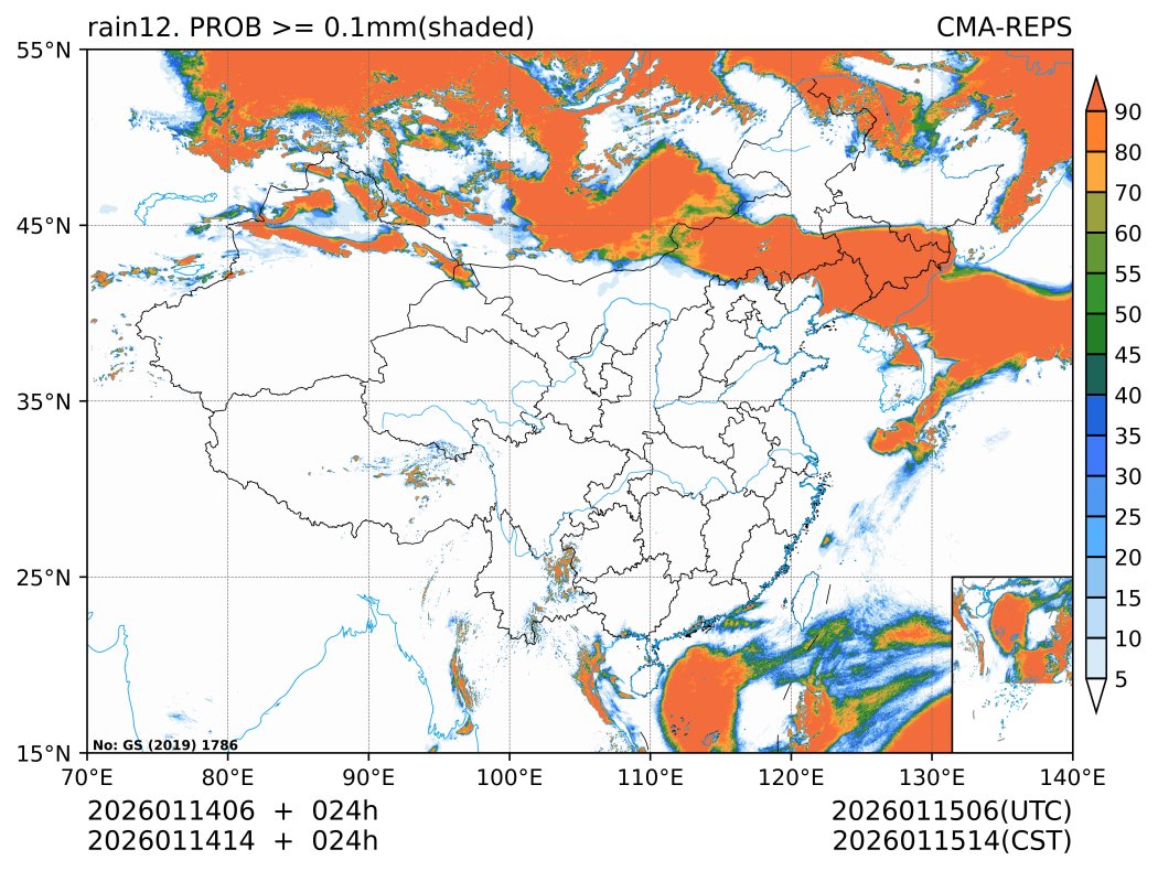 01/14 14时 +024小时