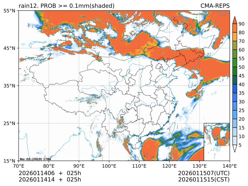 01/14 14时 +025小时