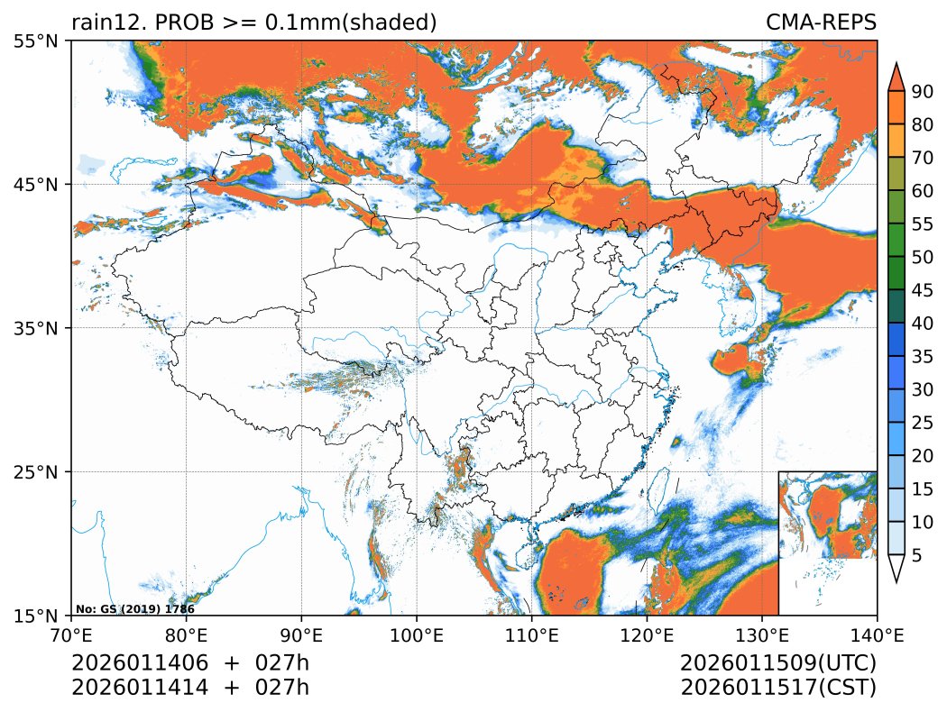01/14 14时 +027小时