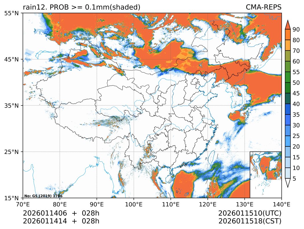 01/14 14时 +028小时