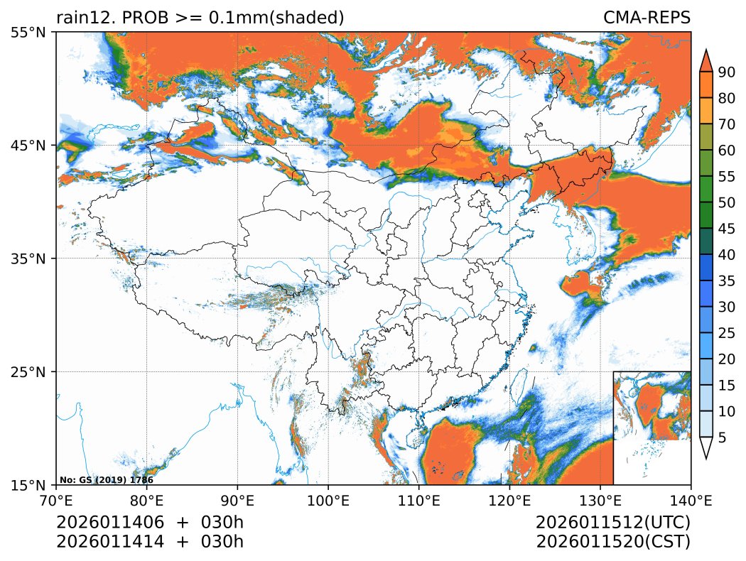 01/14 14时 +030小时