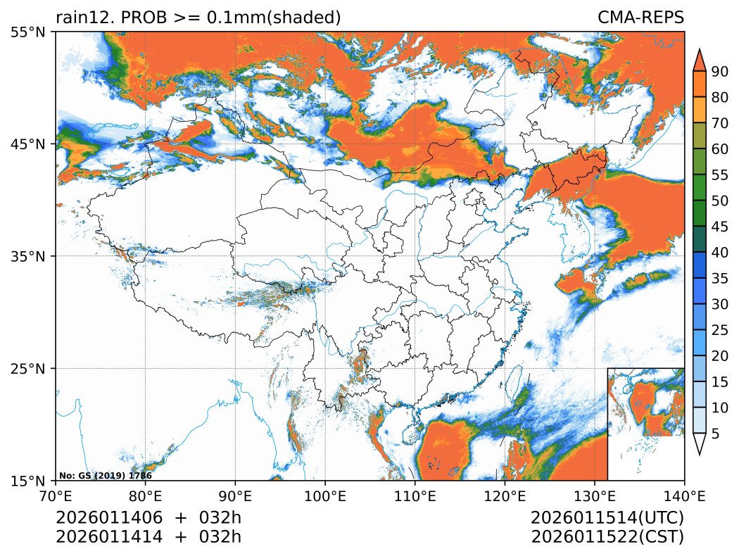 01/14 14时 +032小时