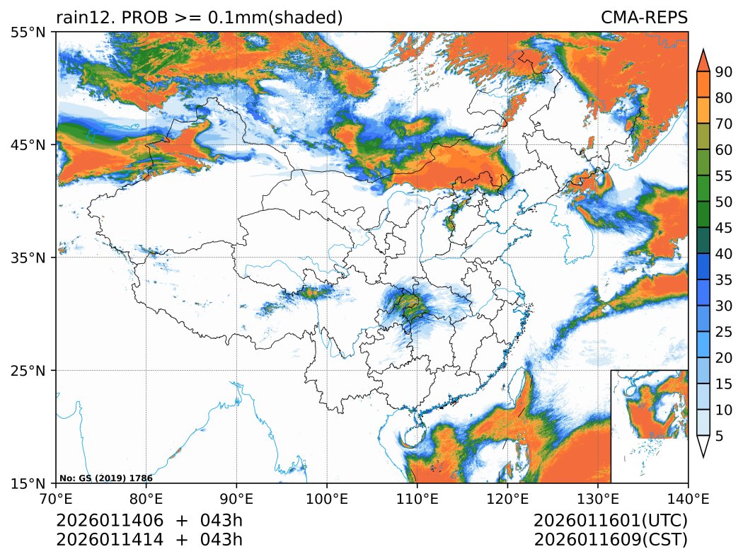 01/14 14时 +043小时