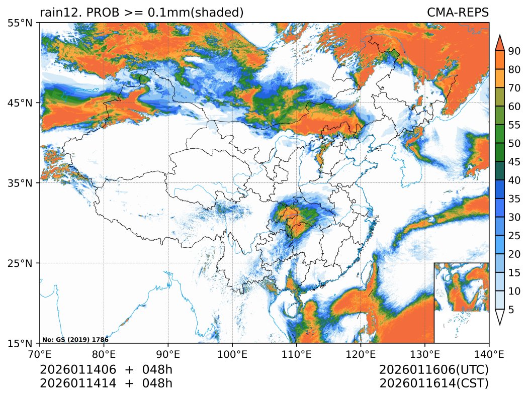 01/14 14时 +048小时