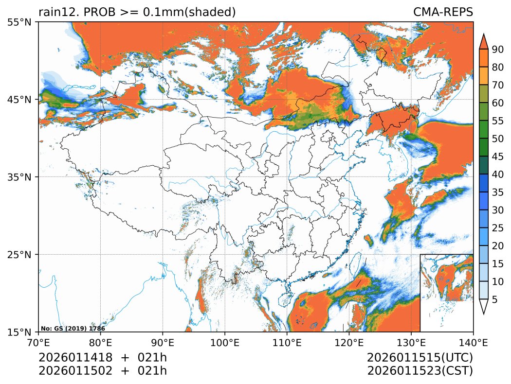 01/15 02时 +021小时