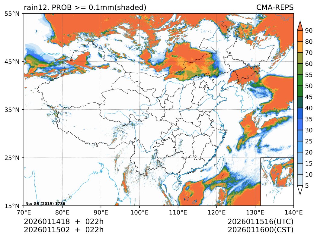 01/15 02时 +022小时