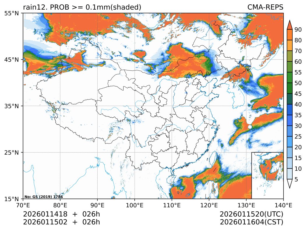 01/15 02时 +026小时