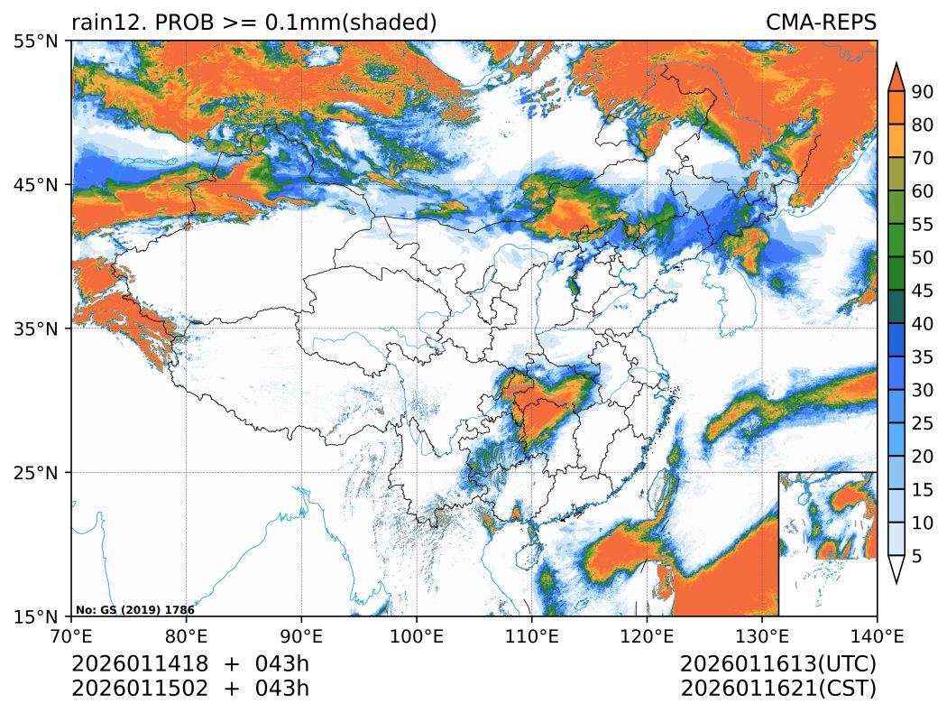 01/15 02时 +043小时