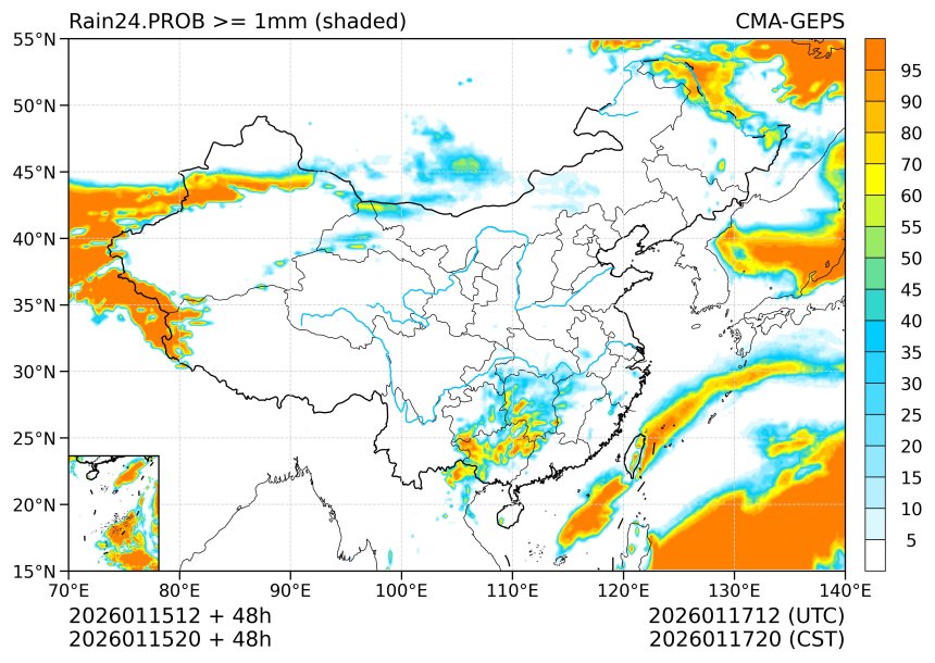 01/15 20时 +048小时