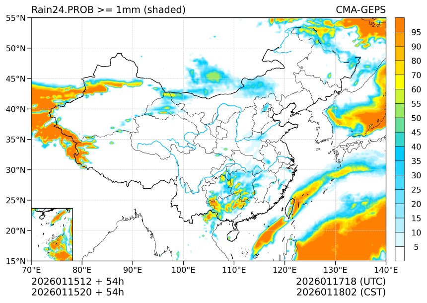 01/15 20时 +054小时