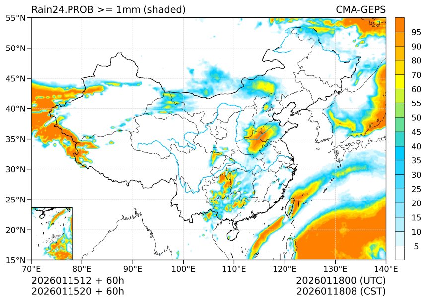 01/15 20时 +060小时