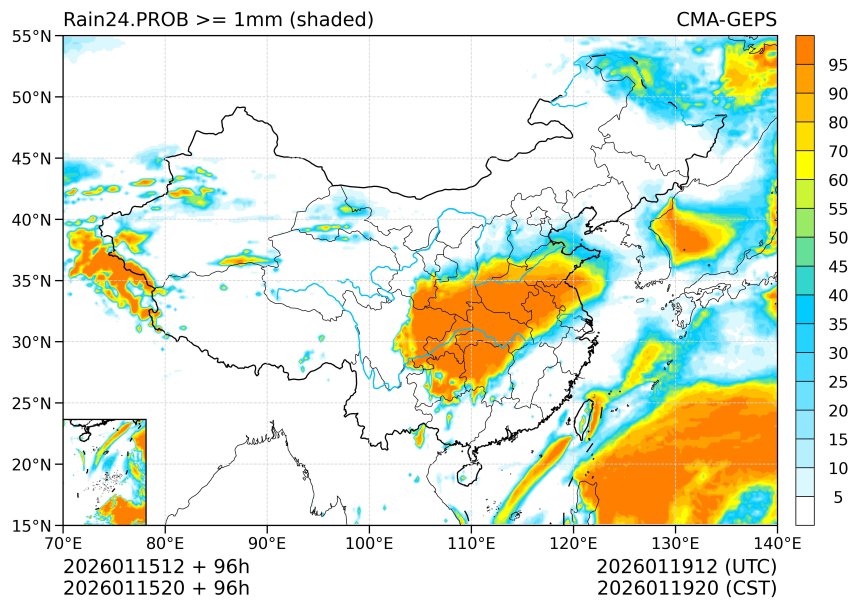 01/15 20时 +096小时